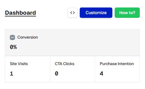 Conversion Analytics